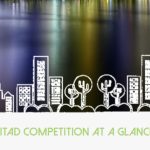 International Tropical Architecture Design (ITAD) Competition 2015