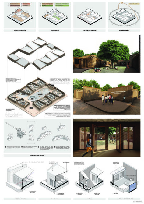 Competition: Maternity Centre, Senegal - Architectural Review